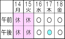 お盆休み